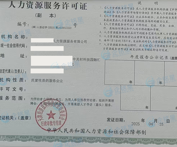 人力资源服务许可证证书案例